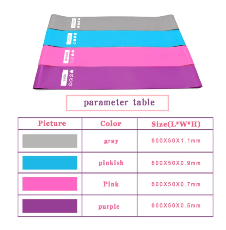 Booty Bands Set – Non-Slip Resistance Bands for Glutes, Legs & Yoga