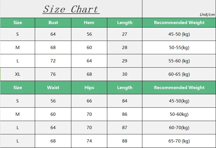 Core Seamless Active Set
